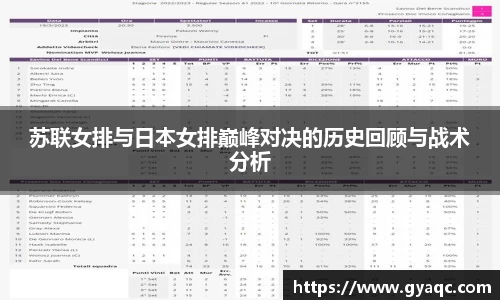 苏联女排与日本女排巅峰对决的历史回顾与战术分析